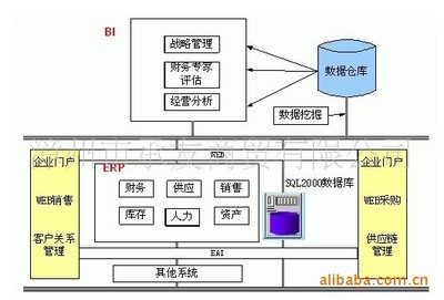 用心打造自主品牌軟件，承友工貿賦能企業數字化轉型